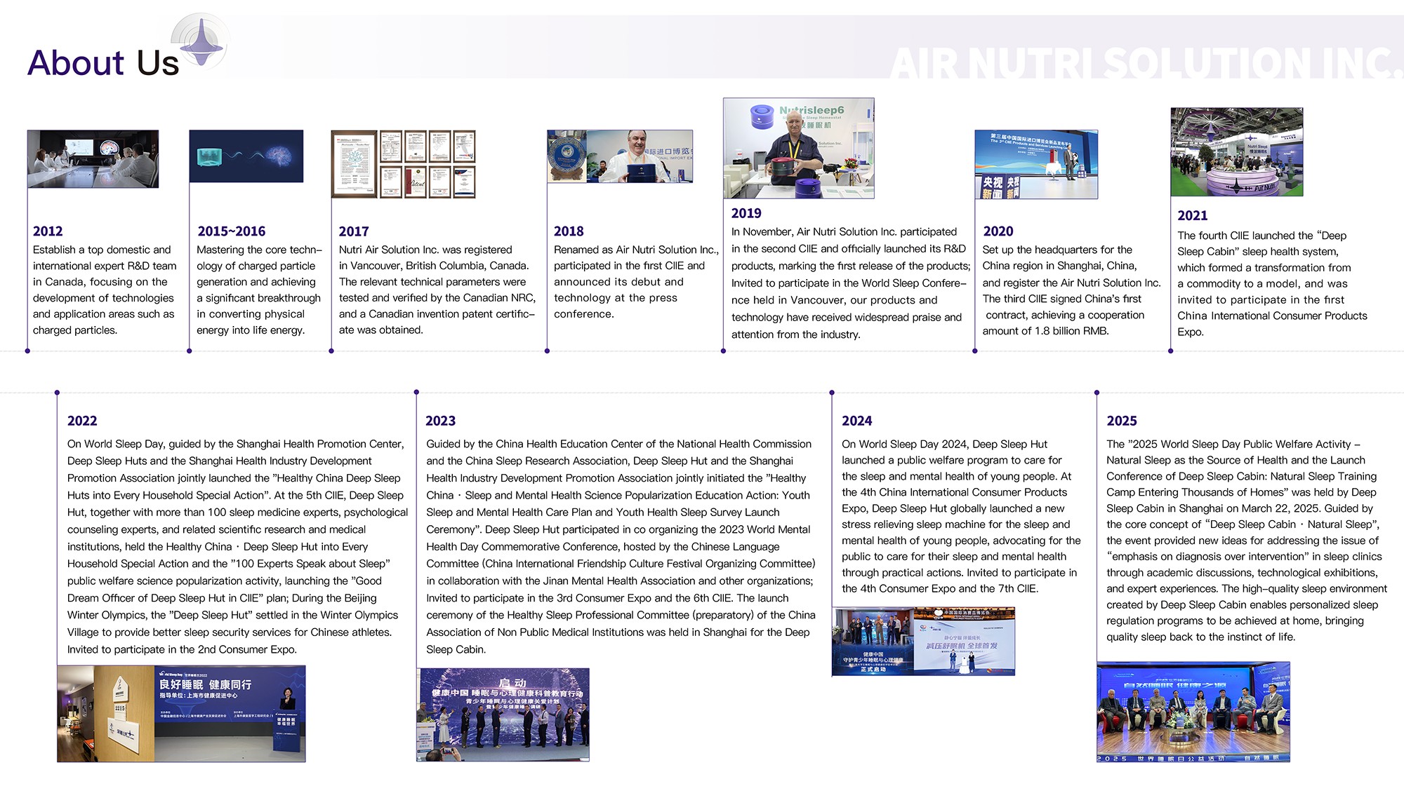 MetInfo enterprise content manager system | MetInfo CMS