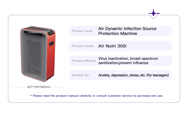 Air Dynamic Infection Source Protection Machine